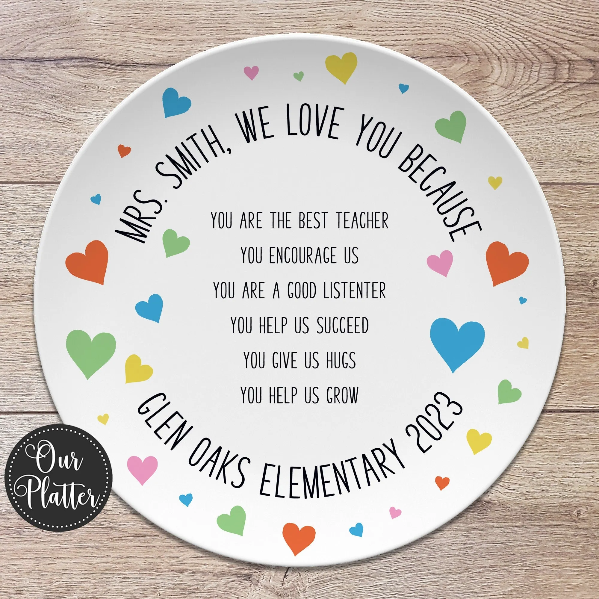 Teacher Personalized Plate