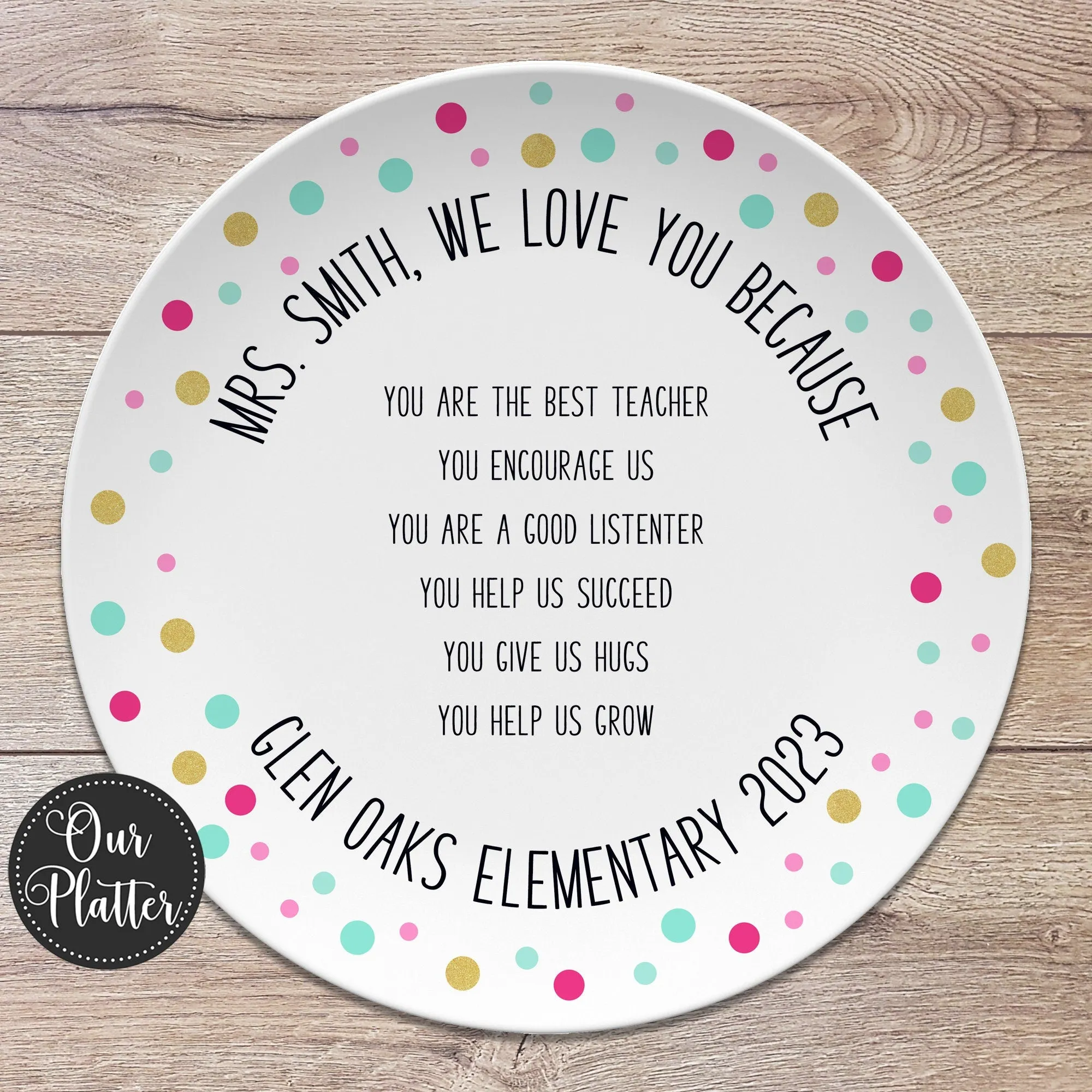 Teacher Personalized Plate